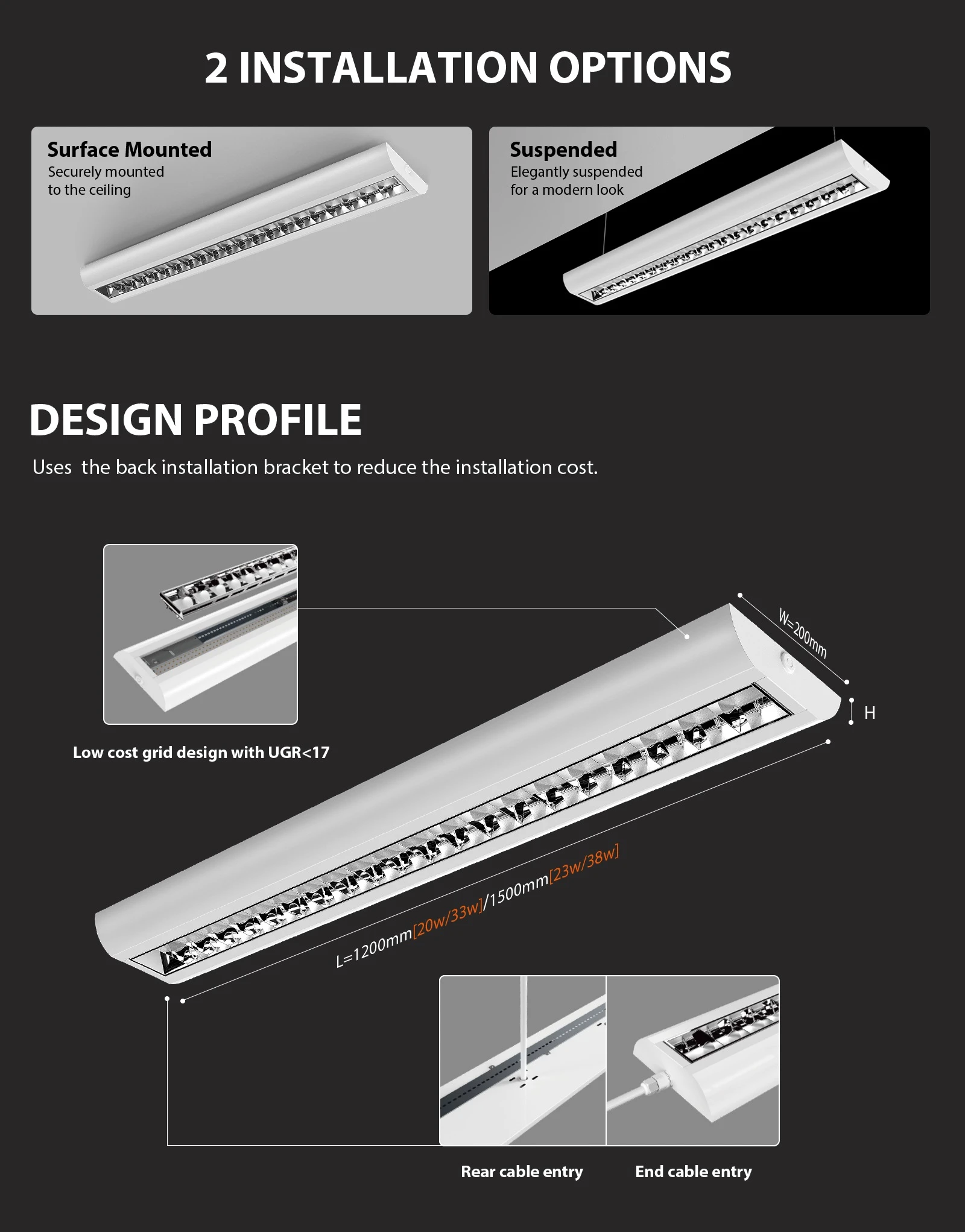 GRID-UGR 03
